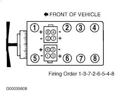 I am receiving only 5 volts to the pump. 1997 Mercury Mountaineer Firing Order Electrical Problem 1997