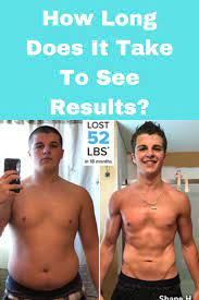 How long will it take to see results from this specific workout? How Long Does It Take Before You See Results From Your Workouts Workout Results Insanity Workout Results Insanity Workout
