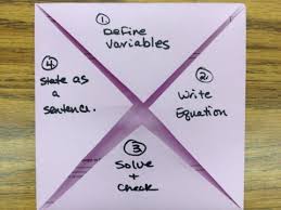 20120319 181658 Jpg Writing Linear Equations Middle School Math Word Problems
