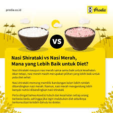 Check spelling or type a new query. Laboratorium Klinik Prodia Nasi Shirataki Vs Nasi Merah Facebook