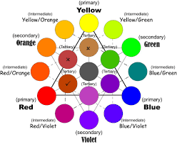 Pin By Hasina Habib On Designinsp Color Mixing Chart