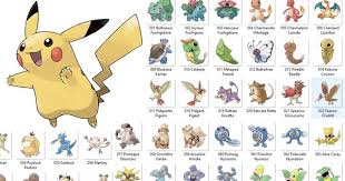 Pokemon Resimleri Pokemon Go Karakter Resimleri Ve Isimleri Pokemon Pokemon Go Pikachu