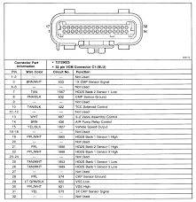 Search 1991 chevy wiring diagram (wiring diagram). B9ce0 1997 Chevy S10 Owner Manual Wiring Library