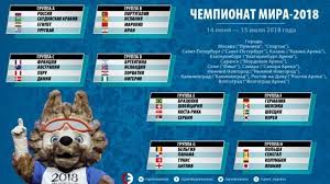 Metaratings.ru предлагает вашему вниманию турнирную таблицу чемпионата и все результаты матчей евро от первой до последней игры. Chm Mira Po Futbolu 2018 Turnirnaya Tablica Raspisanie Igr Vse Novosti Vse Novosti Vchera Segodnya Sejchas Ot 123ru Net