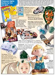 We have thousands of toys including bikes, action figures, dolls, toy cars, learning & educational toys, soft toys, toddler toysrus. Christmas Hot Toys 99 Infographic