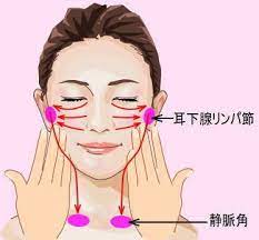 ボード 更年期エターナルネタ のピン