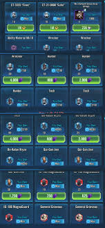 Always give people more than they expect. Future Man Here With A Mismatch Of Clones And Jmk Requirements For This Weekly Shipment Swgalaxyofheroes