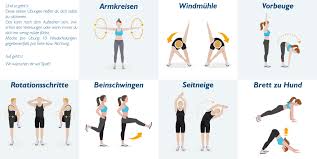 Meine 12 minuten wurde dafür entwickelt, dass du trotz hektischem, anstrengendem alltag und wenig zeit aktiv wirst. Sport Universitaire Universite De La Sarre