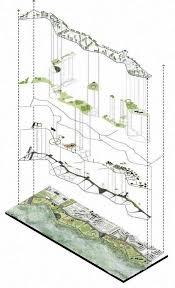 Landscape Gardening Courses Leeds Along With Landscape Architectural Graphic Standards S Landscape Architecture Plan Urban Design Graphics Diagram Architecture