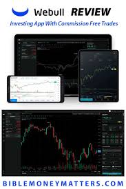 Instead of buying a whole share, you can buy only a fraction of it. Webull Review Investing App With Commission Free Trades Investing Apps Investing Technical Analysis