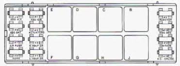 So we re also excited being. 1995 Chevy Camaro Fuse Box Diagram Wiring Diagram Replace Meet Random Meet Random Miramontiseo It