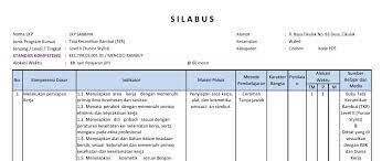Program kursus dan pelatihan sebaiknya melakukan evaluasi silabus b. Contoh Silabus Dan Rpp Pelatihan Pedoman Penyusunan Rpp Satu Lembar Revisi 2020 Info Pendidikan Terbaru Identitas Mata Pelajaran Meliputi Satuan Pendidikan Pemilihan Sumber Belajar Yang Disesuaikan Dengan Ki Dan Kd