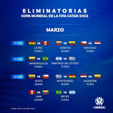 Los partidos y tabla de posiciones de eliminatorias se actualizan en tiempo real. Yo Soy Futve Asi Se Juegan Los Partidos De Las Fechas 5 Y 6 De Las Eliminatorias Conmebol Rumbo A Qatar 2022 25 03 Venezuela Vs Ecuador 6 Pm 30 03 Peru Vs Venezuela 9 Pm Vamosvinotinto Facebook