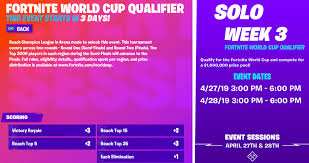 Gamebattles is the world leader in fortnite for xbox one online video game competition featuring fortnite tournaments, ladders, teams, scores, stats, news and more! Easy Fortnite Arena Leaderboard