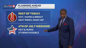 Hot, humid for World Cup match; Fourth of July storm chances in Kansas City