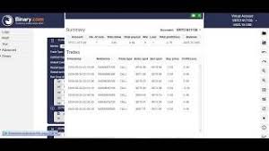 These two strategies are very popular in the forex industry. Auto Trading Script Bot Binary Rise Fall Rsi Binary Bot Youtube