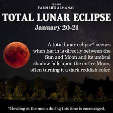 Full Moon For January 2021 Lunar Eclipse Full Moon Images Moon