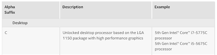 Optimized for efficient desktop computing · u: What Different About Intel K Kf F Cpus Motherboards And Memory Linus Tech Tips