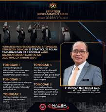 Agensi keselamatan siber dan keselamatan siber as (cisa) berkata, agensi kerajaan, entiti infrastruktur kritikal dan organisasi sektor swasta menjadi sasaran 'penggodam yang maju dan berterusan'. National Cyber Security Agency Malaysia Home Facebook