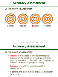 The problems can be used to enhance understanding of the mathematical concept, or as a good assessment of in remote sensing. Geo424 Lect17 Accuracy Assessment Statistical Classification Accuracy And Precision