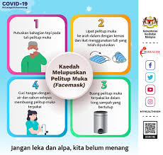 Check spelling or type a new query. Xox Malaysia Pembuangan Pelitup Muka Pakai Buang Yang Facebook