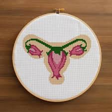 I post free crochet patterns from time to time so don't forget to follow. Vulva Art Cross Stitch Pattern Pdf Lgbt Feminist Vagina Art Lesbian Couple Pussy Gift Gasm Naughty Sex Anatomical Vagina Decorative Art Artofit