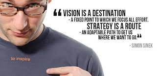 Pin On Inspiration Wisdom