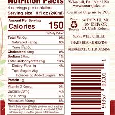 Image result for BALI Score