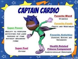 Pe Super Friends 11 Health And Skill Related Components Of Fitness Signs Elementary Physical Education Physical Education Lessons Physical Education