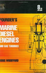 The cylinder bore is just under 38 and the stroke is just over 98. Marine Diesel Engines Manualzz