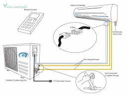 Split air conditioner wiring diagram hermawan s blog. Gree Ac Wiring Diagram Home Wiring Diagram