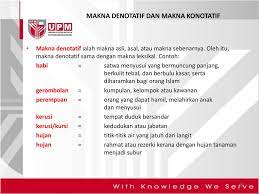 Tujuan dari pelaksanaan tes persamaan kata atau soal sinonim ini adalah untuk menyeleksi peserta ujian penerimaan cpns yang memiliki kemampuan dan/ atau memiliki pengetahuan serta wawasan. Unit 12 Dasar Semantik Ppt Download