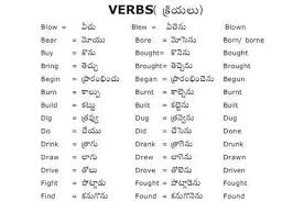 English To Telugu Meaning List Of Verbs In 2020 English Vocabulary Words English Words Learn English Words