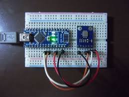 Pin Auf Diy