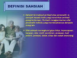 2002, institut kefahaman islam malaysia. Vkmc 2031 Pembangunan Keluarga Kumpulan D Sahsiah Anak