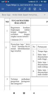 Maybe you would like to learn more about one of these? Lirik Lagu Kincir Kincir Kami