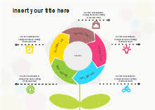 Free Cycle Diagram Templates Start Creating Beautiful