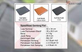 Flat batik kualitas premium mutu beton sni cat minyak 3 kali rp. Harga Genteng Beton Mutiara 2021 Flat Polos Batu Multiline
