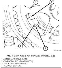 Crankshaft position sensor location 04 pt cruiser. 2006 Wrangler 2 4 L W Manual Transmission Will Not Run Jeep Wrangler Forum