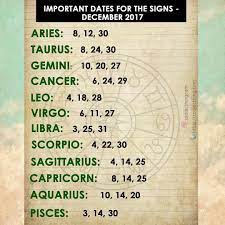 Important Dates For The Sign In This Last Month Of 2017 Aries Aries Taurus Taurus Gemini Gemini Cancer Cancer Le Zodiac Signs Zodiac Quotes Horoscope