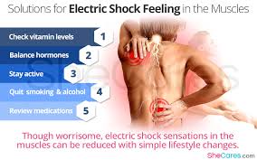 Electric Shock Feeling in Muscles: Causes and Solutions | SheCares