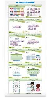 August 11 at 7:00 pm ·. Familymart å…¨å®¶ä¾¿åˆ©å•†åº— ä¸­çŽç™¼ç¥¨å…Œæ›èªªæ˜Ž