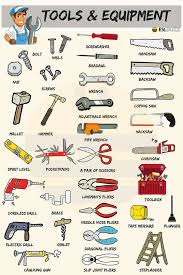 Pin By Prachi Parekh On English English Vocabulary Learn English Vocabulary Vocabulary