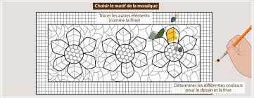 Coloriage chien a imprimer sur hugolescargot com. Poser De La Mosaique Sur Une Table Ooreka