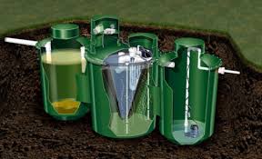 Aerobic Septic System A Rundown Of How They Work And Cost