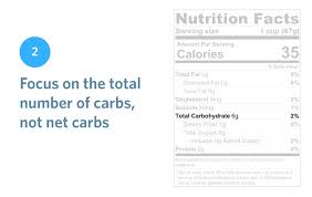 Use the grams of total carbohydrate when carbohydrate counting. Carbohydrates A Practical Guide To 30 Grams Or Less Resource Center