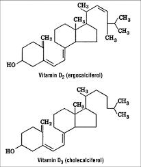 Vitamin d overview for health professionals. Molecular Structure Of Vitamin D 2 And Vitamin D 3 Used With Download Scientific Diagram