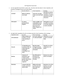 The cell membrane is the thin membrane that encloses an animal cell's cytoplasm and all of the organelles in it. Cell Organelle Study Guide