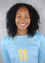 Long Island University Athletics