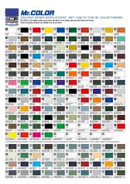 Mr Hobby Colour Chart Solvent Based Acrylics C Numbers